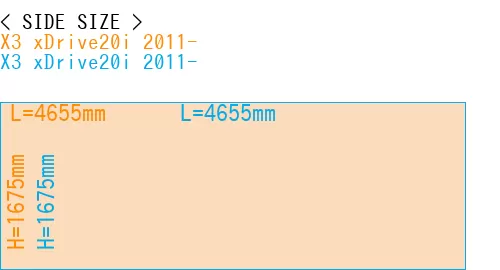 #X3 xDrive20i 2011- + X3 xDrive20i 2011-
